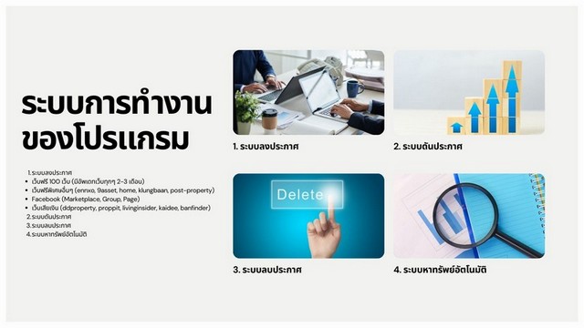 ขายโปรแกรมโพสต์อสังหาฯ อัตโนมัติ ลงประกาศ 100 เว็บในครั้งเดียว สำหรับนายหน้า