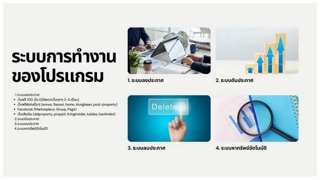 ขายโปรแกรมลงประกาศอสังหา เพิ่มการเข้าถึงลูกค้า ด้วยระบบลงประกาศอสังหาฯ ที่กระจายอัตโนมัติกว่า 100 เว็บ