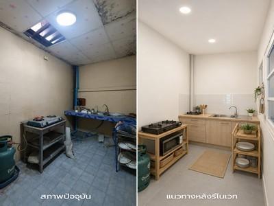 ขายทาวน์เฮาส์ บางบัวทอง วิโรจน์วิลล์ 20 ตร.วา ใกล้กาญจนาภิเษก 900 ม.