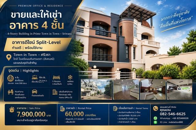 ขายและให้เช่า อาคาร 4 ชั้น ทำเลทอง TOWN IN TOWN – ศรีวรา