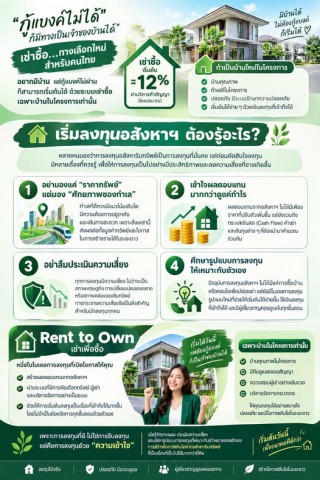 สำหรับคนไทยที่ต้องการซื้อบ้าน แต่ยังไม่สามารถกู้ธนาคารได้ เรามีทางเลือก เช่าซื้อบ้าน (Rent to Own) สำหรับผู้ที่ต้องการมีบ้านเป็นของตัวเอง