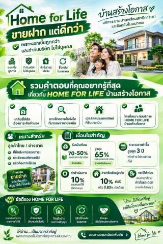 HOME FOR LIFE | บ้านสร้างโอกาส ขายบ้านพร้อมสิทธิการเช่า และสิทธิซื้อกลับในอนาคต
