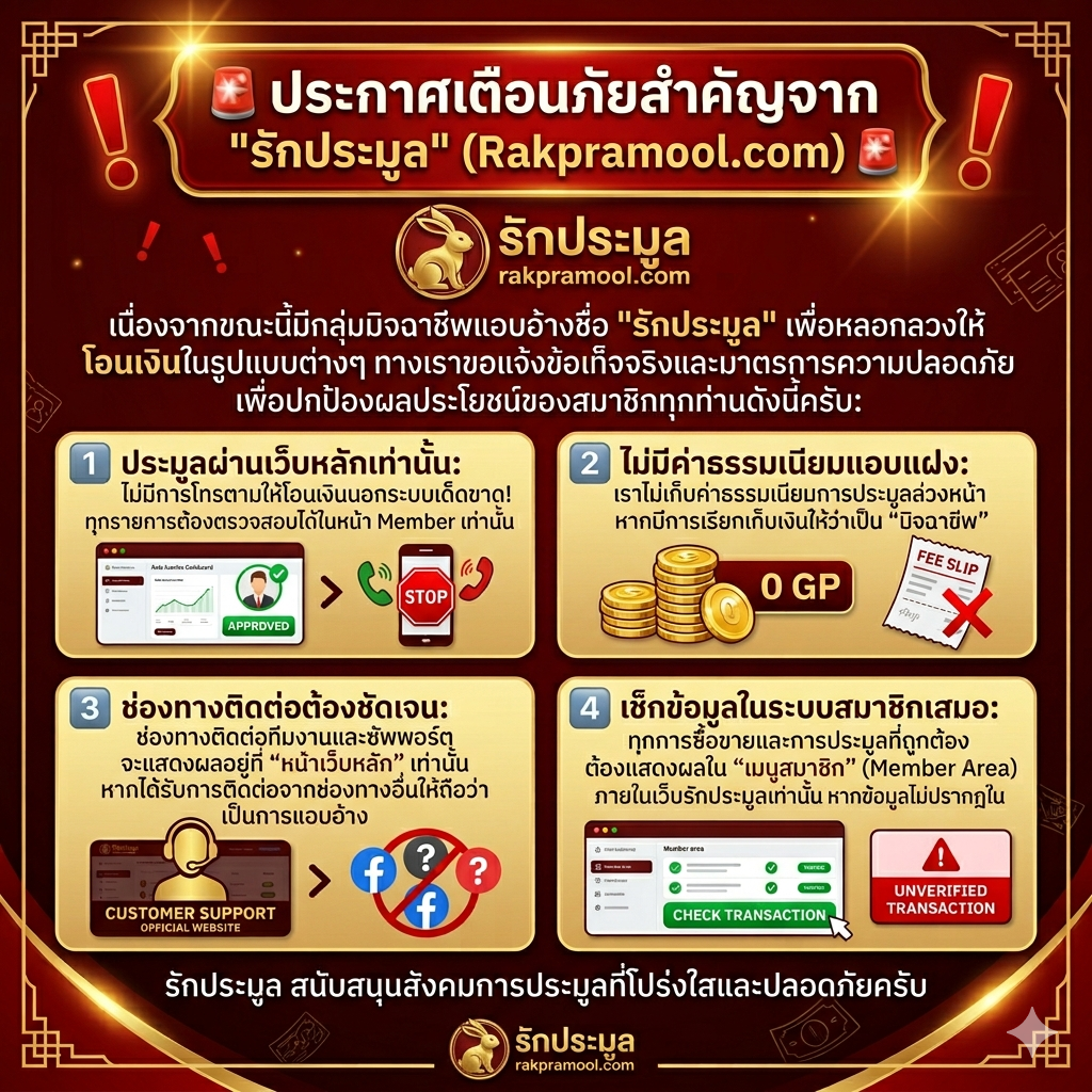 บทความเตือนภัย: รู้ทันกลโกงมิจฉาชีพ แอบอ้างชื่อ "รักประมูล"