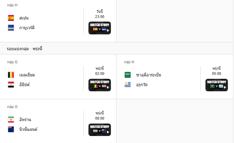 ฟุตบอลโลกวันพรุ่งนี้